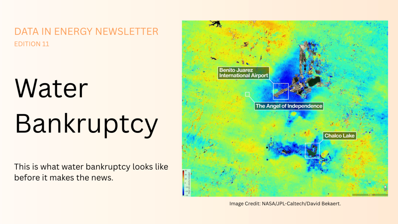 Water Bankruptcy