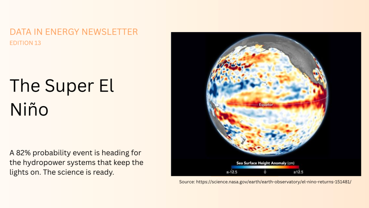 The Super El Niño