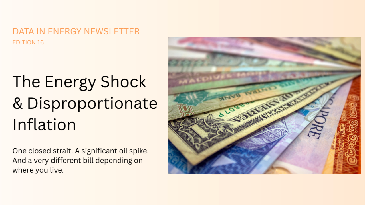 The Energy Shock & Disproportionate Inflation